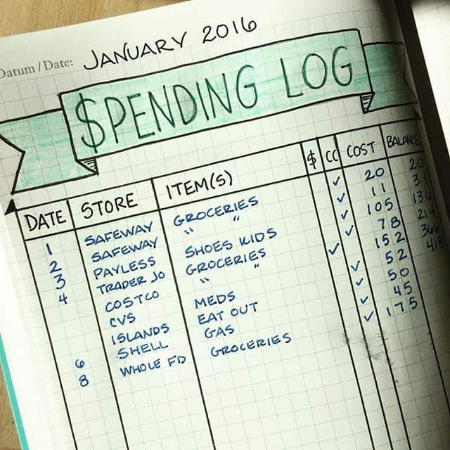 Spending Log