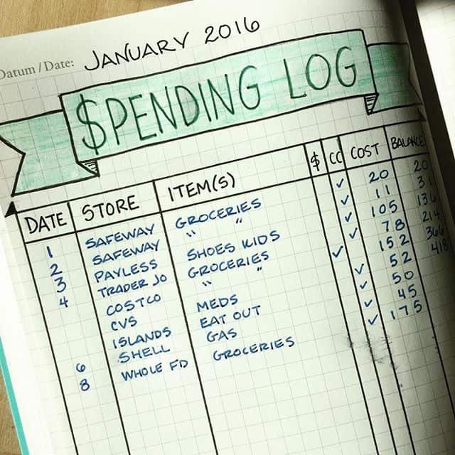 How to Create a Bullet Journal Budget to Track Your Money