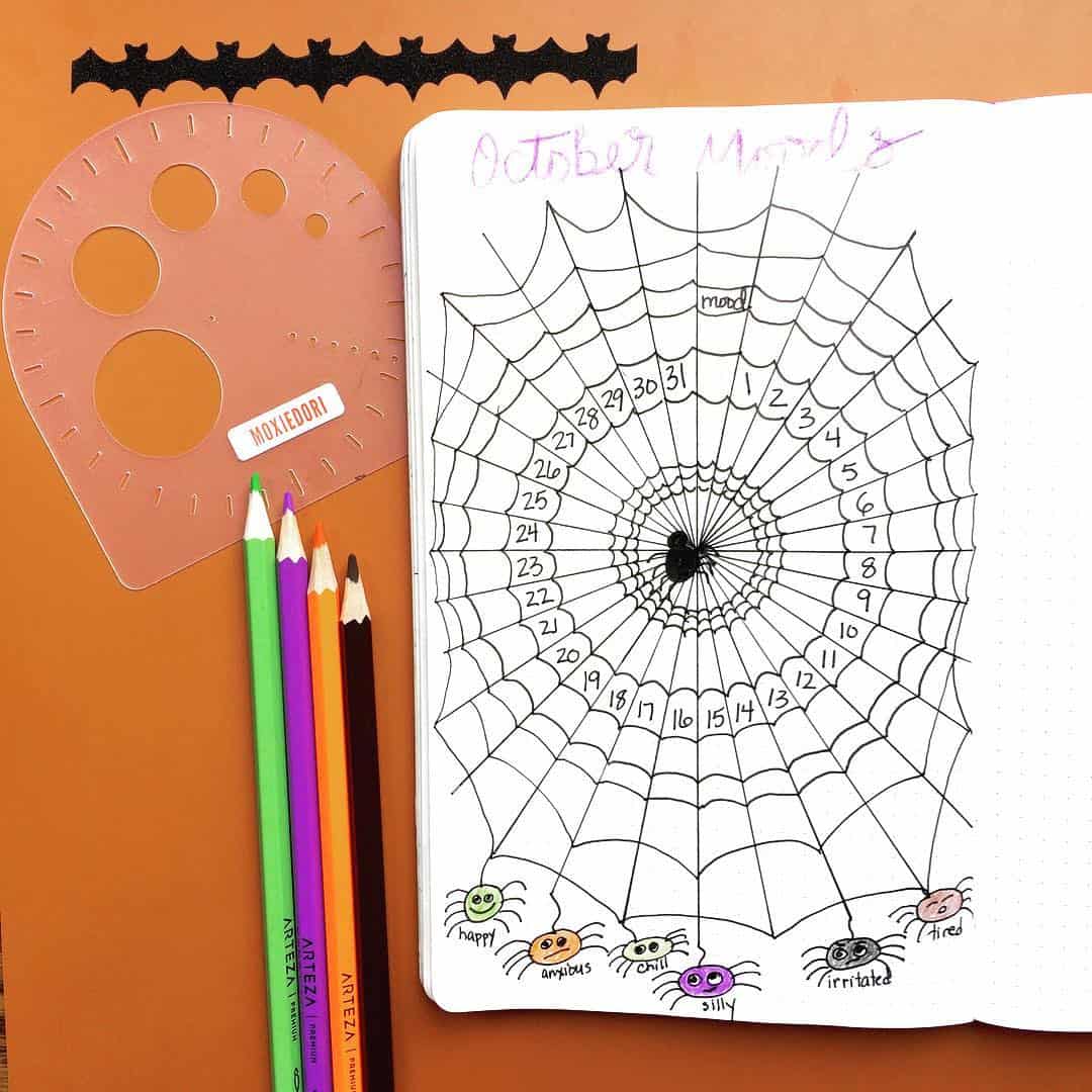 Spider web Halloween Mood Tracker