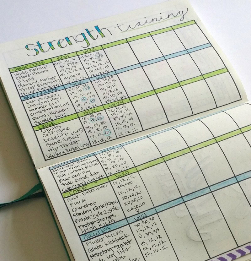 Bullet Journal Strength Training