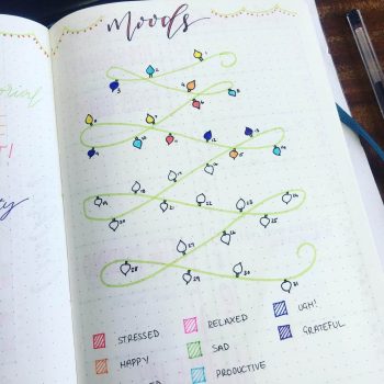 60 Monthly Mood Tracker Bullet Journal Ideas {Track your emotions each ...