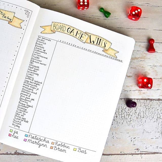 Track your board game wins in your Bullet Journal