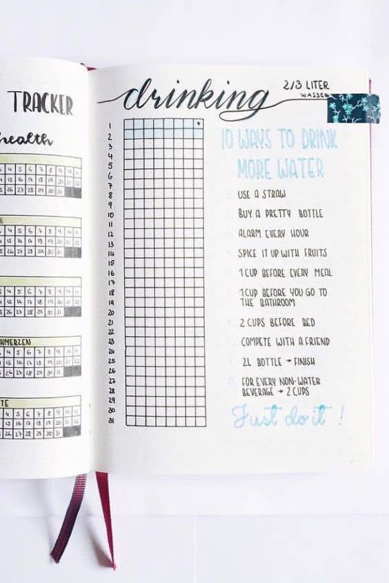 190+ Bullet Journal Ideas 2021 {The ULTIMATE List of Trackers and