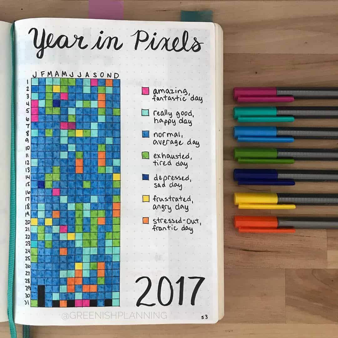 Year in Pixels Mood Tracker