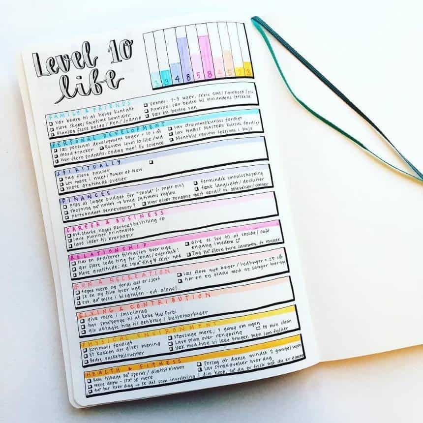 Tracking your level 10 life in your Bullet Journal  - spread from @bromlebi