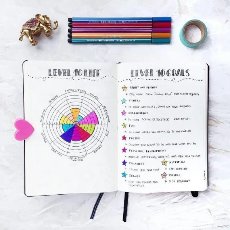 10 Ways to Track Your Level 10 Life in Your Bullet Journal