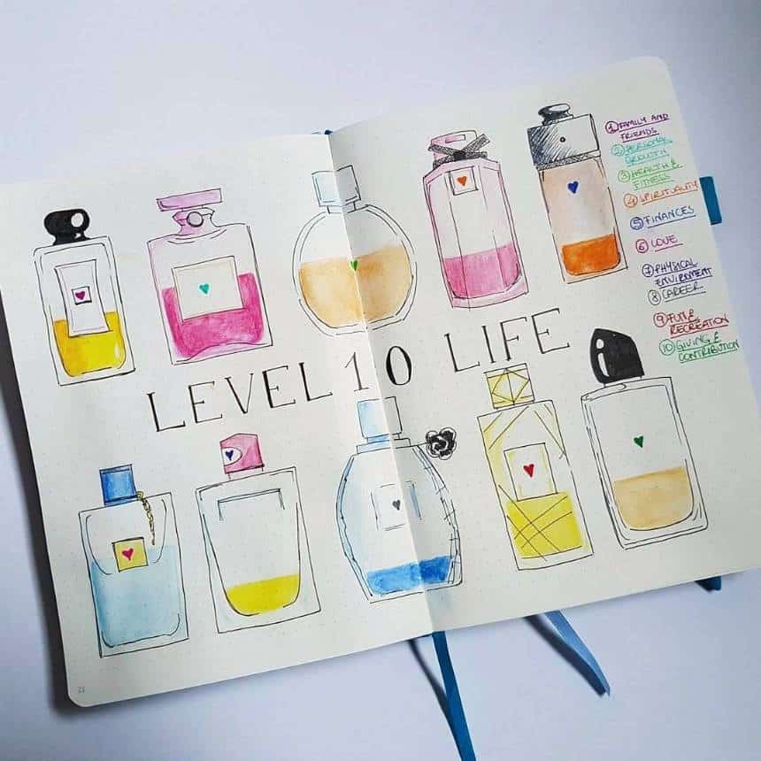 Perfume bottle Level 10 life spread from @pagesanddreams