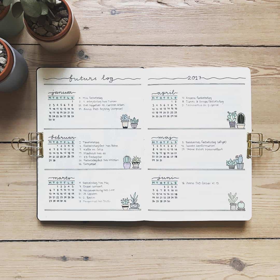 Here’s a great example of a horizontal monthly log set up.