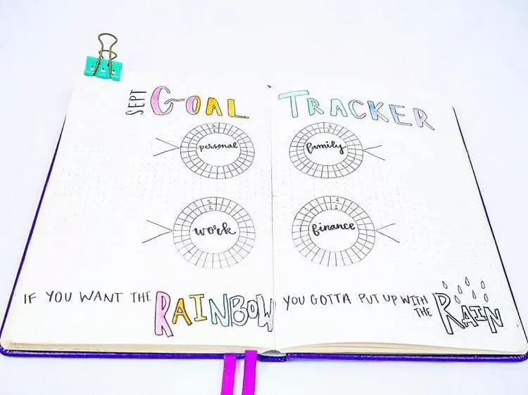 bullet journal pastel goal tracker