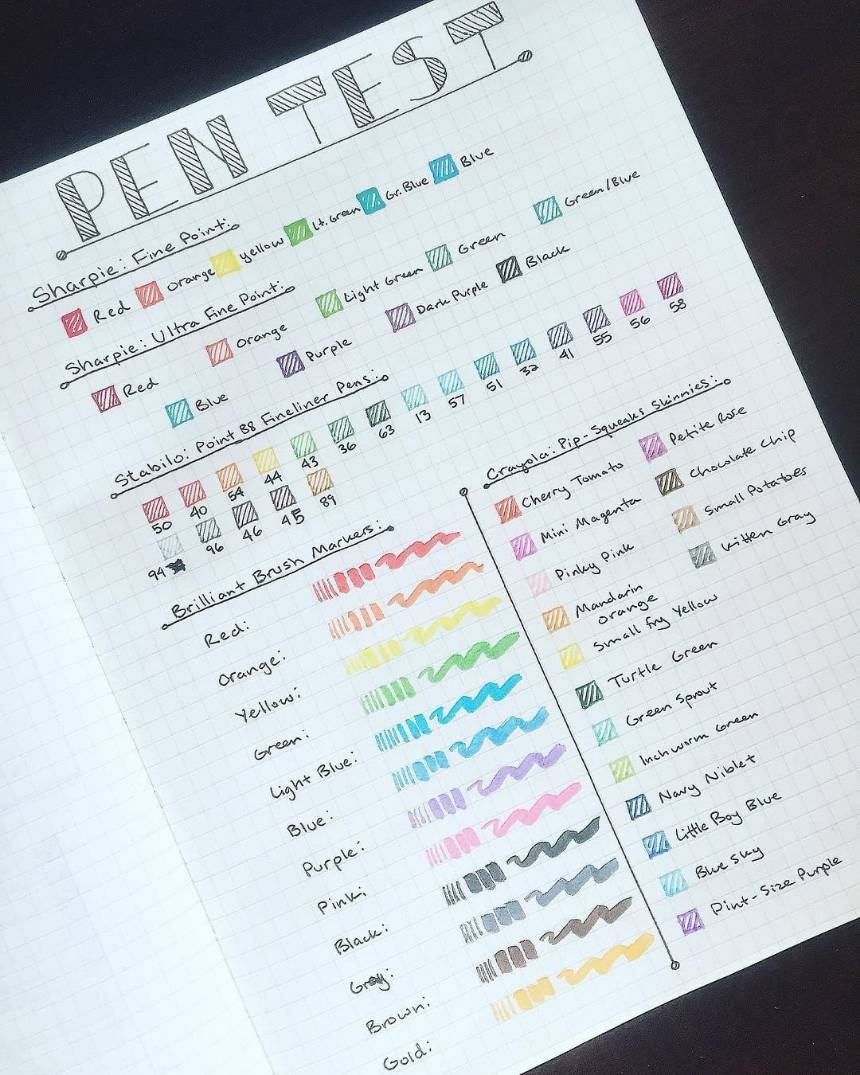 Creative Pen Swatch Bullet Journal Pages