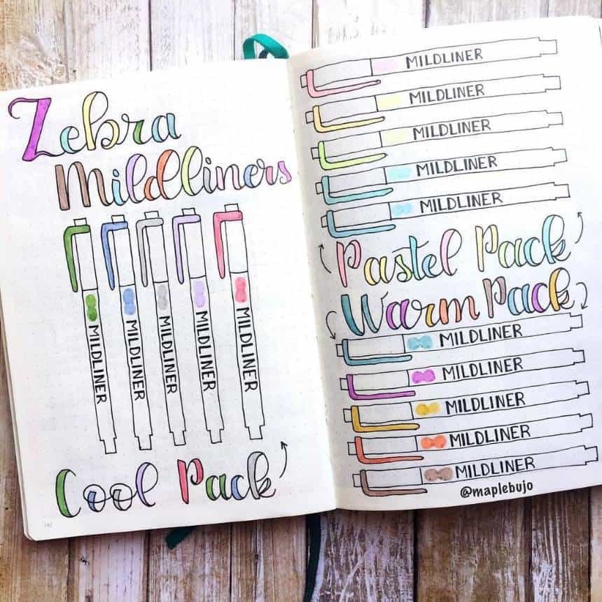 100DaysOfBulletJournalIdeas: 12 - The Pen Test Log: A simple way to figure  out which pens work with your Bullet Journal — Tiny Ray of Sunshine