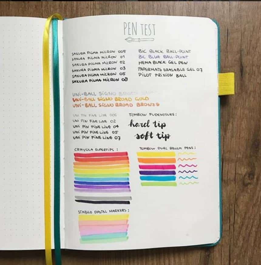 Bullet Journal swatches for pens