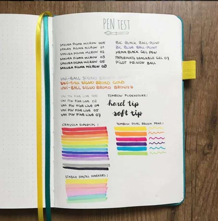 100DaysOfBulletJournalIdeas: 12 - The Pen Test Log: A simple way