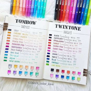 Bullet Journal Pen Test Spreads You'll Want to Try for Yourself!