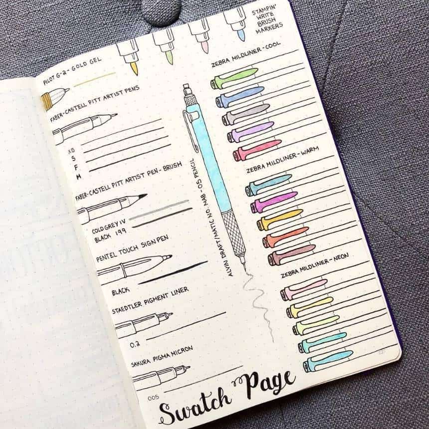 Bullet Journal swatch for pens