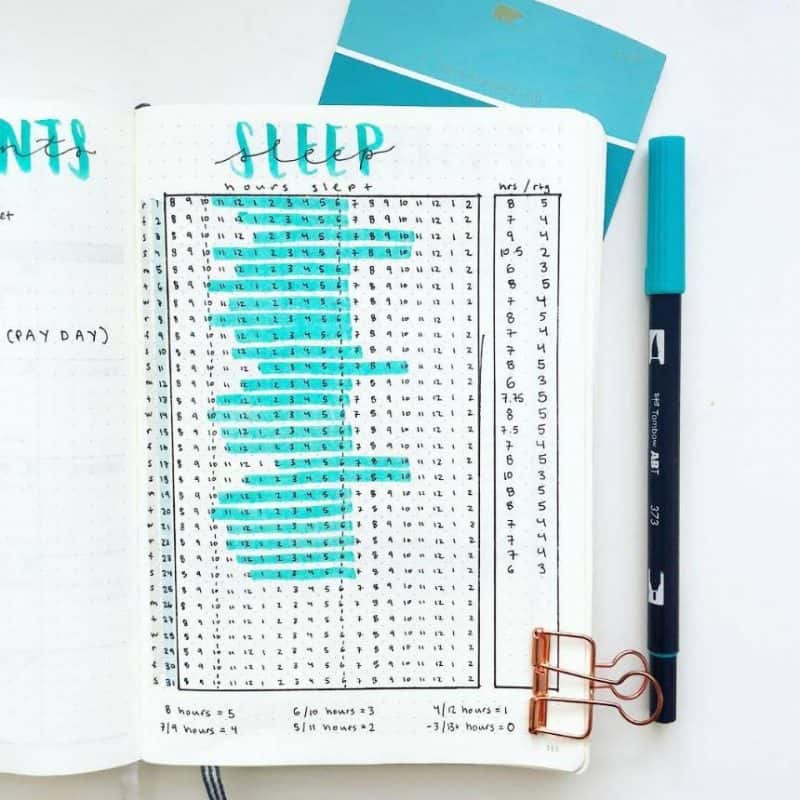 25 Bullet Journal Sleep Tracker Spreads {Monitor your Zzzzzzzs!}