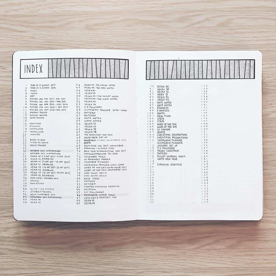 My 2020 Bullet Journal Set-up: Detailed Pages + Divisions - Beradadisini