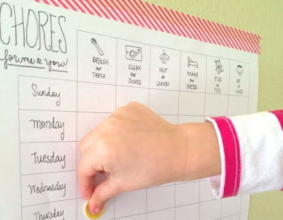 Make a Post-It Note Chore Chart (With Free Printables!) - Tatertots and  Jello