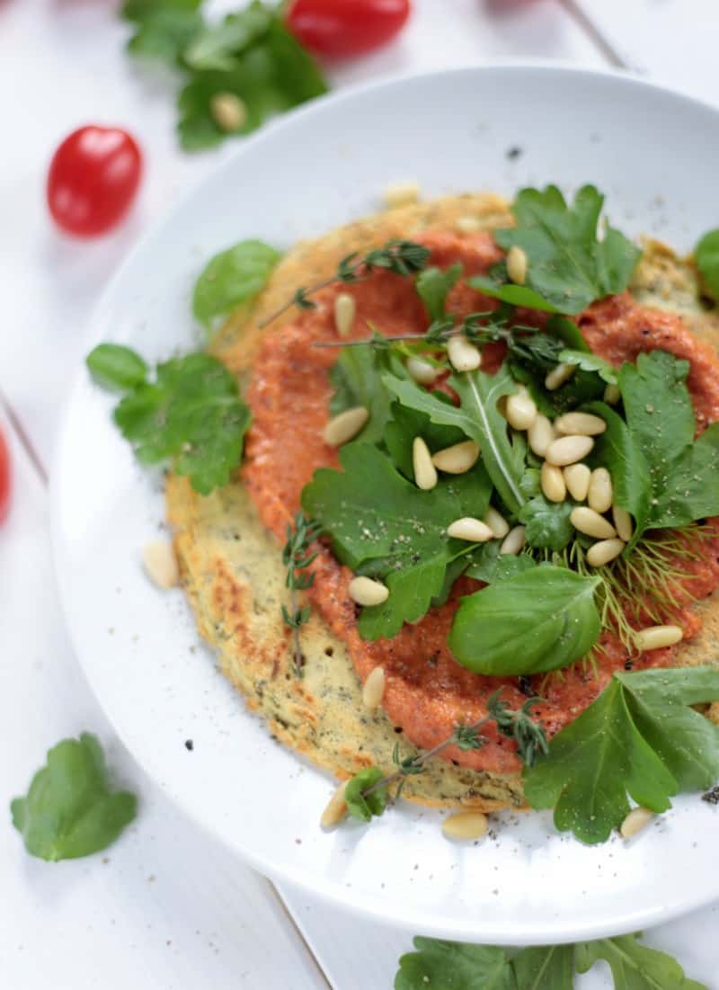 Vegan Plant-Based Breakfast Recipes to Get Your Day off to a Healthy Start