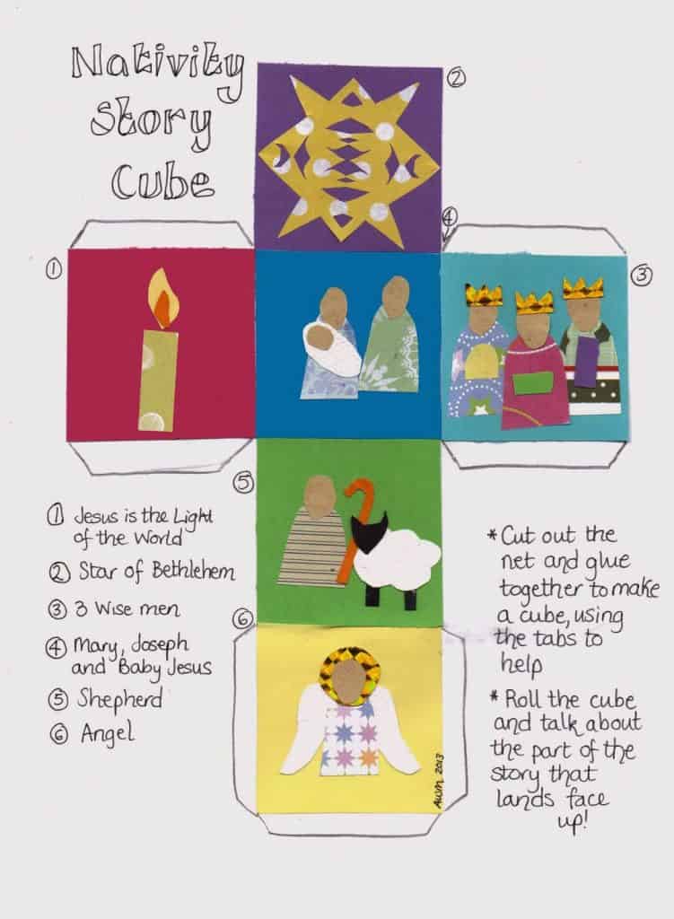 What a GREAT idea - a story cube of the Nativity!