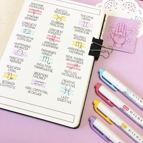 Pastel Eye Candy {Bullet Journal Inspiration}