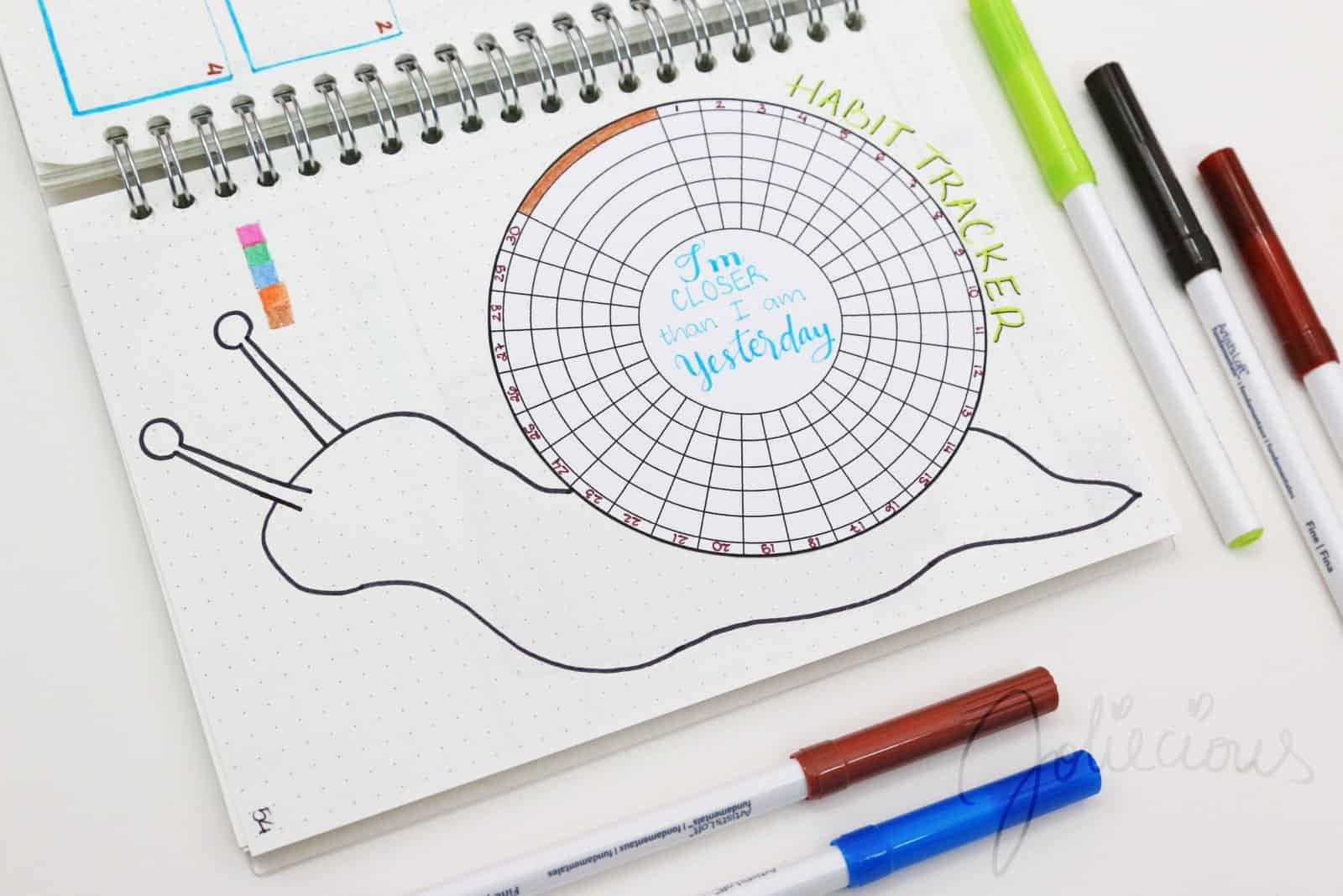 A photo of a bullet journal habit tracker spread which is a snail and the shell is sectioned off to record habits for each day of the month